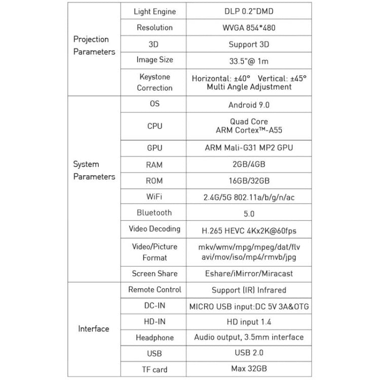 P11 854x480 DLP Smart Projector With Infrared Remote Control, Android 9.0, 4GB+32GB, EU Plug - Consumer Electronics by buy2fix | Online Shopping UK | buy2fix