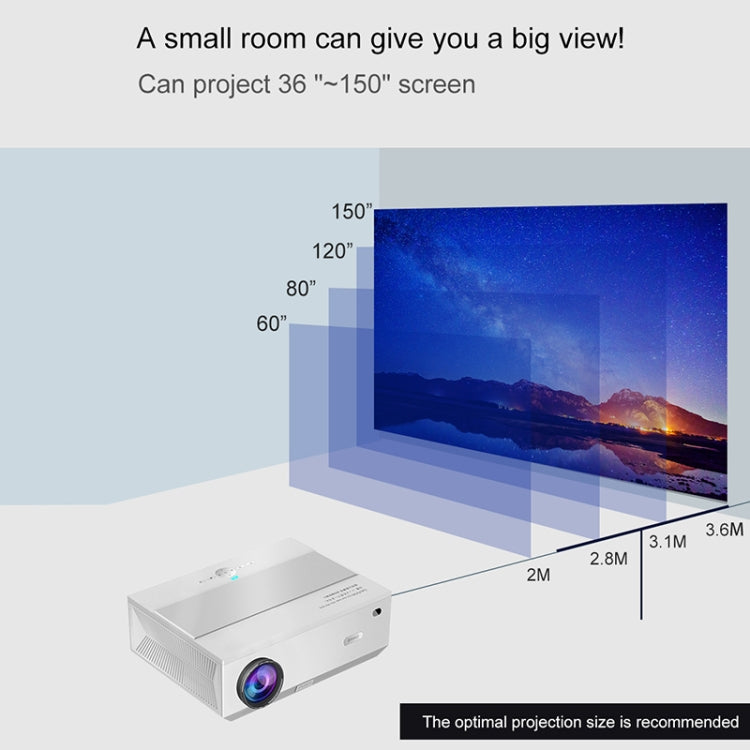 E600S 1920x1080P 400ANSI LCD LED Smart Projector, Same Screen Version, Plug Type:AU Plug - Consumer Electronics by buy2fix | Online Shopping UK | buy2fix