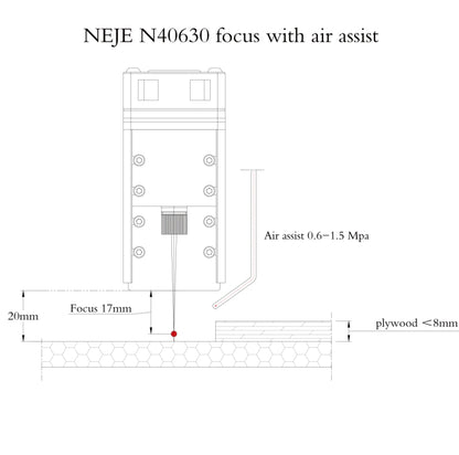 NEJE MASTER 3 Plus Laser Engraver with N40630 Laser Module(US Plug) - DIY Engraving Machines by NEJE | Online Shopping UK | buy2fix