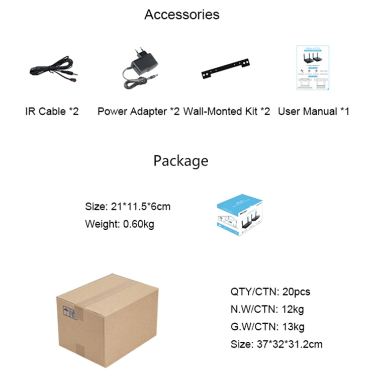 Measy Air Pro HD 1080P 3D 2.4GHz / 5GHz Wireless HD Multimedia Interface Extender,Transmission Distance: 100m(AU Plug) - Consumer Electronics by Measy | Online Shopping UK | buy2fix