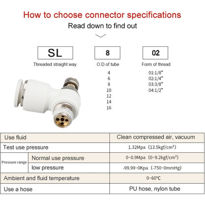 SL8-02 LAIZE SL Throttle Valve Elbow Pneumatic Quick Connector -  by LAIZE | Online Shopping UK | buy2fix