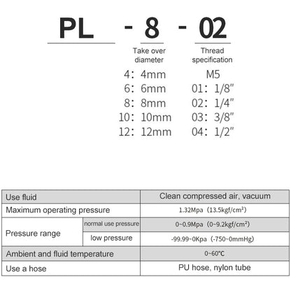 PL6-M5 LAIZE Nickel Plated Copper Trachea Quick Fitting Twist Swivel Elbow Lock Female Connector -  by LAIZE | Online Shopping UK | buy2fix