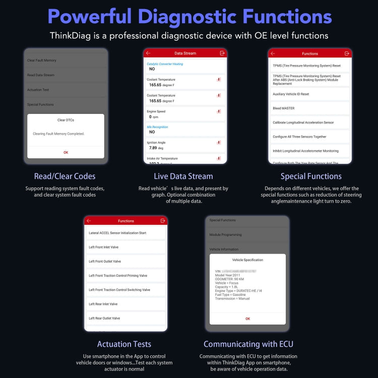 ThinkDiag SP164-O OBD2 Car Fault Diagnosis Instrument with a Free Software and DEMO - In Car by buy2fix | Online Shopping UK | buy2fix