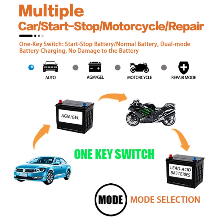 Motorcycle / Car Battery Smart Charger with LCD Creen, Plug Type:AU Plug(Yellow) - In Car by buy2fix | Online Shopping UK | buy2fix