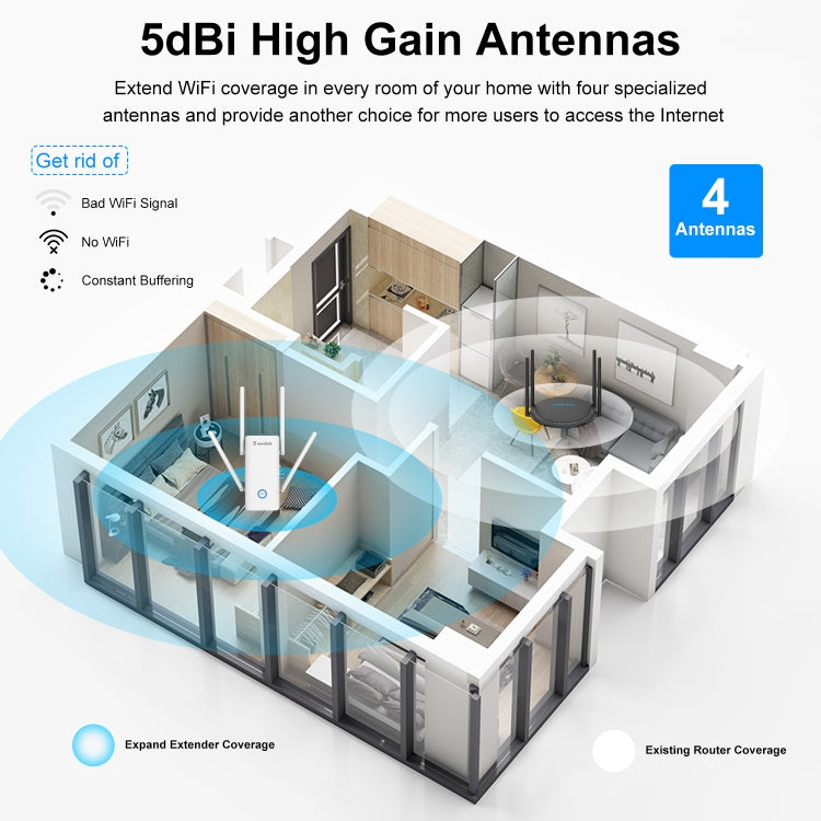 Wavlink AERIAL D4X AX1800Mbps Dual Frequency WiFi Signal Amplifier WiFi6 Extender(UK Plug) - Broadband Amplifiers by WAVLINK | Online Shopping UK | buy2fix