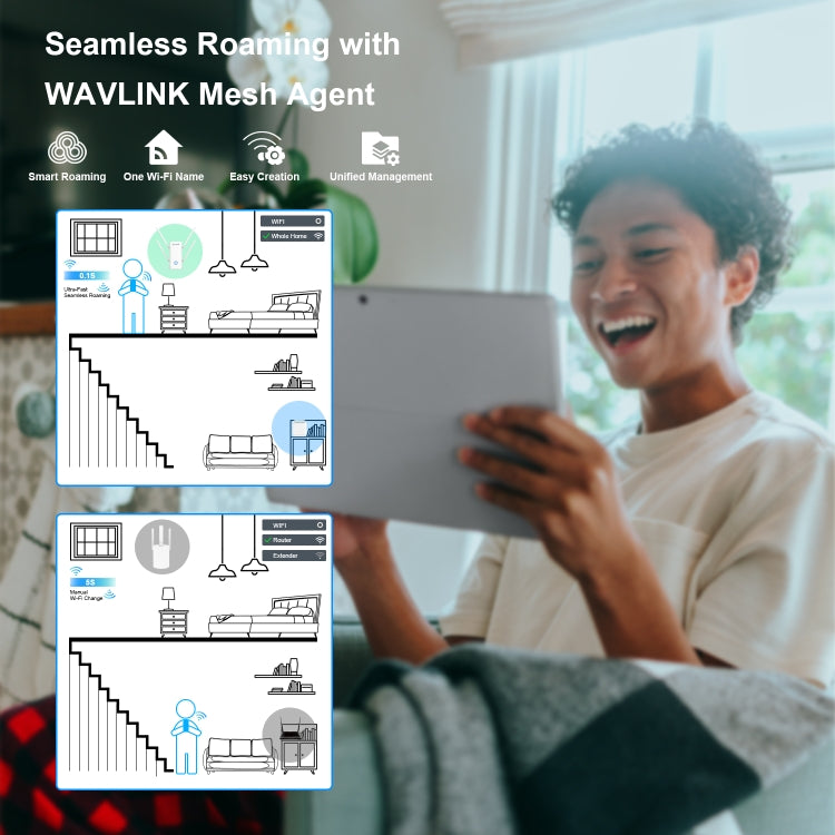 Wavlink AERIAL D4X AX1800Mbps Dual Frequency WiFi Signal Amplifier WiFi6 Extender(UK Plug) - Broadband Amplifiers by WAVLINK | Online Shopping UK | buy2fix