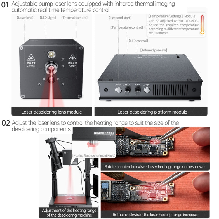 Mega-idea Intelligent Infrared Laser Desoldering Machine, Model:Without Microscope Set(US Plug) - Separation Equipment by QIANLI | Online Shopping UK | buy2fix