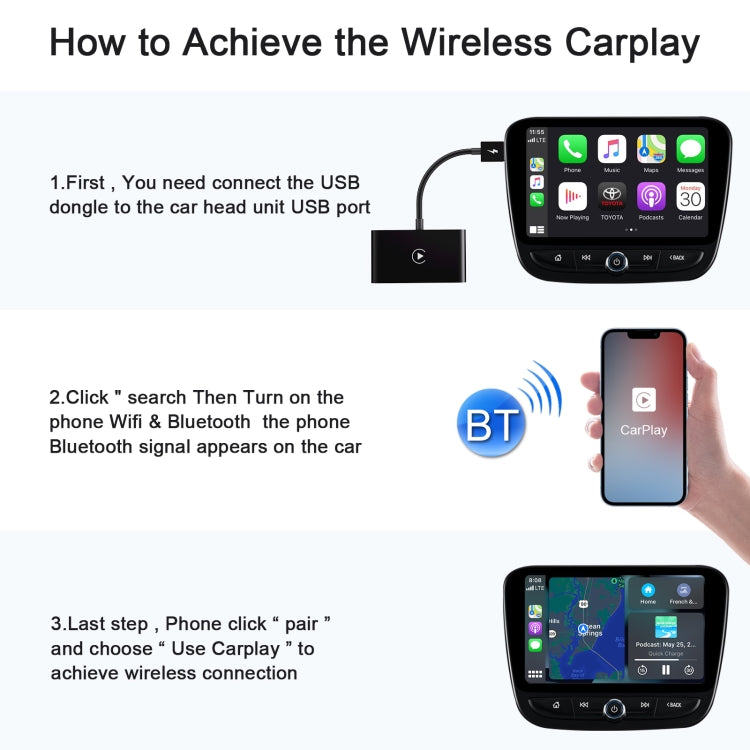 THT-020-2 USB + USB-C / Type-C Wired to Wireless Carplay Adapter for iPhone(Black) - Bluetooth Adapters by buy2fix | Online Shopping UK | buy2fix