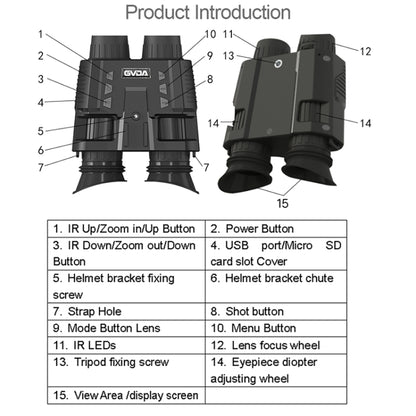 GVDA GD918 1.4 inch TFT Screen Binocular Head Mounted Infrared Night Vision Binoculars - Binoculars by GVDA | Online Shopping UK | buy2fix