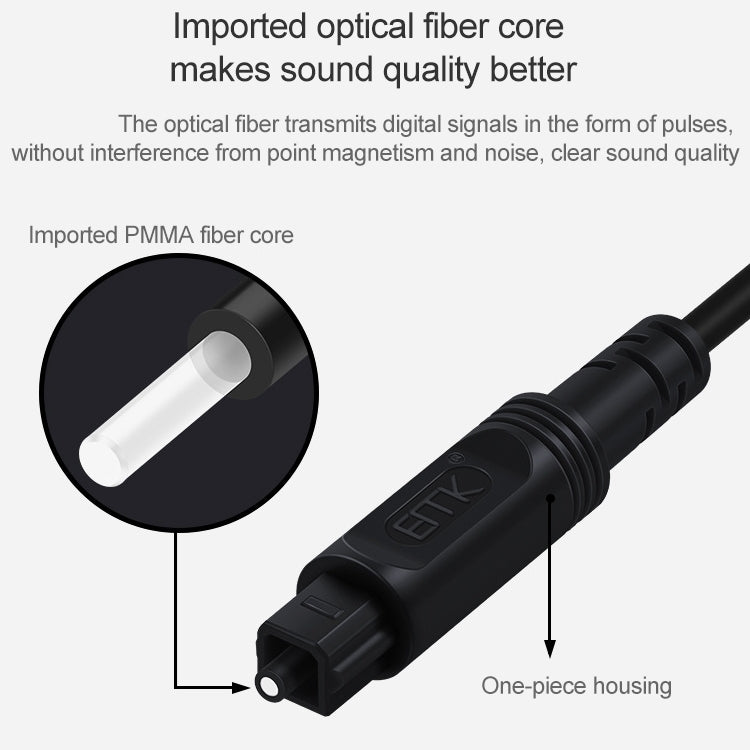 3m EMK OD2.2mm Digital Audio Optical Fiber Cable Plastic Speaker Balance Cable(Silver Grey) - Audio Optical Cables by EMK | Online Shopping UK | buy2fix