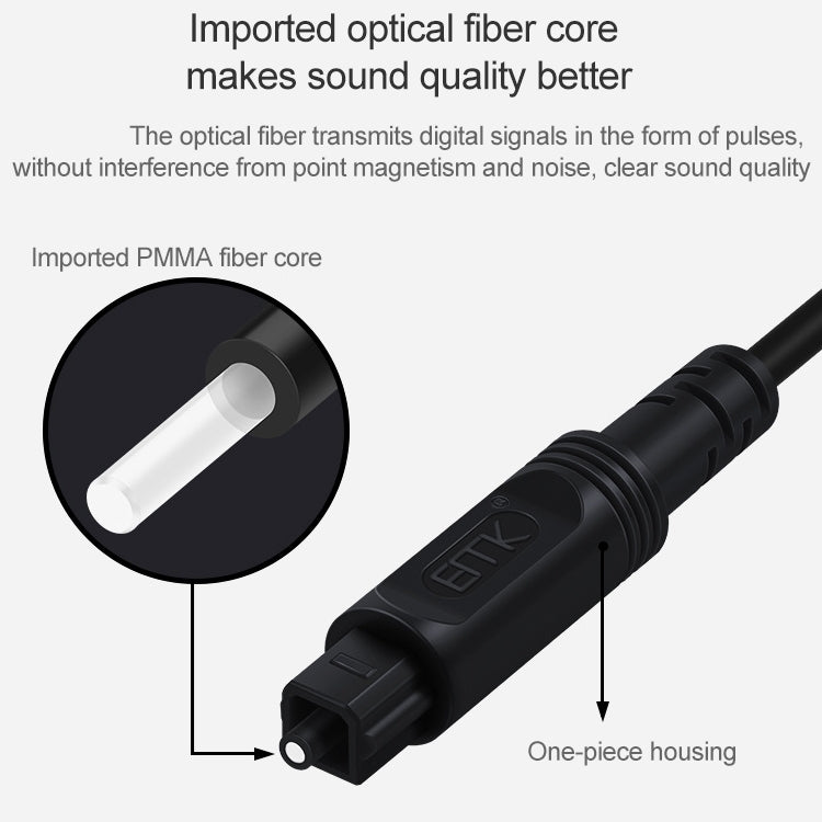 30m EMK OD2.2mm Digital Audio Optical Fiber Cable Plastic Speaker Balance Cable(Silver Grey) - Audio Optical Cables by EMK | Online Shopping UK | buy2fix