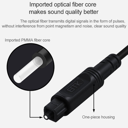 20m EMK OD4.0mm Square Port to Square Port Digital Audio Speaker Optical Fiber Connecting Cable(Black) - Audio Optical Cables by EMK | Online Shopping UK | buy2fix