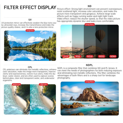 For DJI Air 3 JSR KB Series Drone Lens Filter, Filter:ND64PL - Mavic Lens Filter by JSR | Online Shopping UK | buy2fix