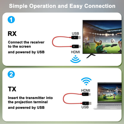 THT-020-8 4 in 1 HDMI Transmitter Wireless Screen Sharer Set(Black) - Wireless Display Dongle by buy2fix | Online Shopping UK | buy2fix