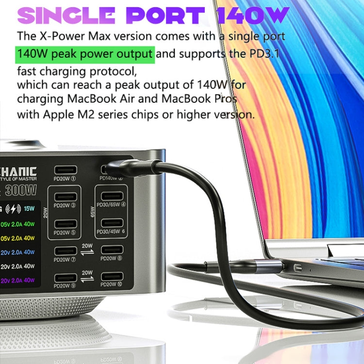 Mechanic X-Power Series Multiport Digital Display USB Charger Station with Wireless Charging, Total Power:150W(US Plug) - Dock Charger by MECHANIC | Online Shopping UK | buy2fix