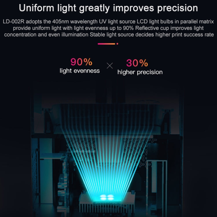CREALITY LD-002R 2K LCD Screen Resin DIY 3D Printer, Print Size : 11.9 x 6.5 x 16cm, UK Plug - 3D Printer by Creality | Online Shopping UK | buy2fix