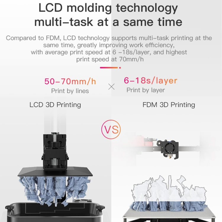 CREALITY LD-002R 2K LCD Screen Resin DIY 3D Printer, Print Size : 11.9 x 6.5 x 16cm, UK Plug - 3D Printer by Creality | Online Shopping UK | buy2fix