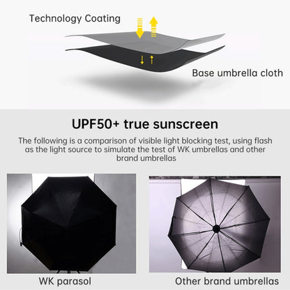 WK WT-U3 Sunny and Rainy Sunscreen and UV Protection Folding Automatic Umbrella(Flower Sleep) - Umbrellas by WK | Online Shopping UK | buy2fix