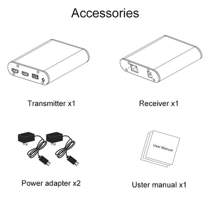 OPT882 HDMI Extender (Receiver & Sender) Fiber Optic Extender , Transmission Distance: 20KM (US Plug) - Amplifier by buy2fix | Online Shopping UK | buy2fix