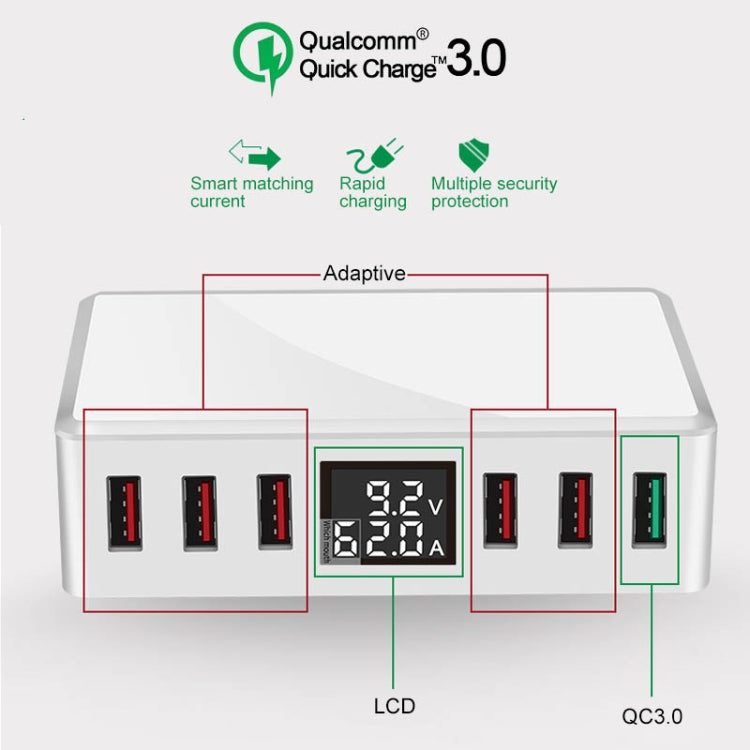 WLX-T9+ 40W 6 In 1 Multi-function Mini Smart Digital Display USB Charger(White) - Multifunction Charger by buy2fix | Online Shopping UK | buy2fix