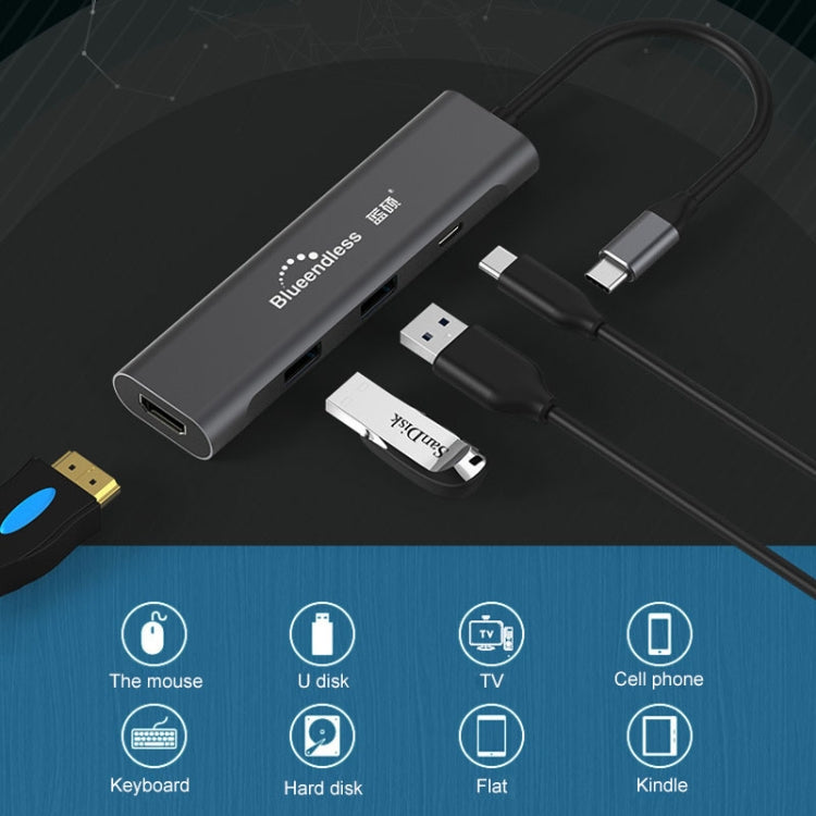 Blueendless 4 In 1 Multi-function Type-C / USB-C to HDMI + PD + Dual USB 3.0 HUB Expansion Dock - USB HUB by Blueendless | Online Shopping UK | buy2fix