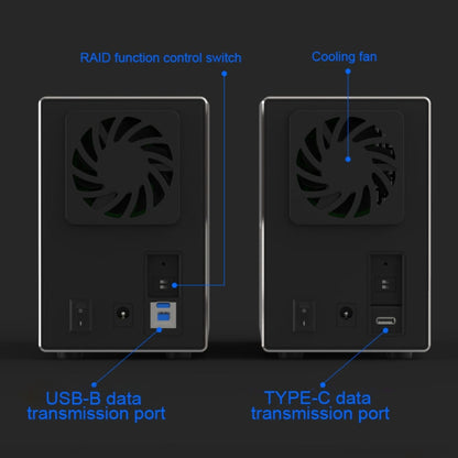 Blueendless Type-C / USB-C Interface 3.5 inch 2 Bay RAID Combination Array HDD External Enclosure (EU Plug) - HDD Enclosure by Blueendless | Online Shopping UK | buy2fix