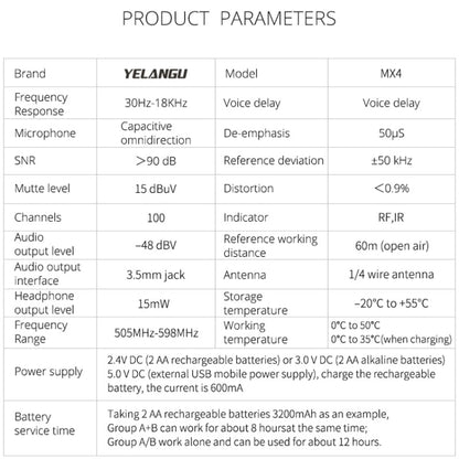 YELANGU YLG9929B MX4 Dual-Channel 100CH UHF Wireless Microphone System with 2 Transmitters and Receiver for DSLR Cameras and Video Cameras(Black) - Consumer Electronics by YELANGU | Online Shopping UK | buy2fix