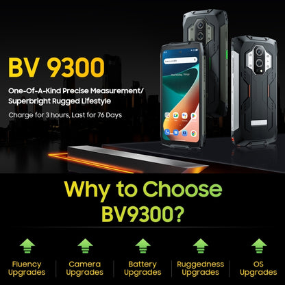 [HK Warehouse] Blackview BV9300 Rugged Phone, 12GB+256GB - Blackview by Blackview | Online Shopping UK | buy2fix