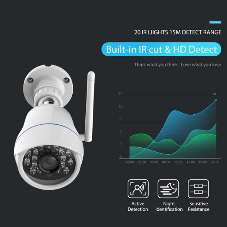 NEO NIP-56AI Outdoor Waterproof WiFi IP Camera, with IR Night Vision & Mobile Phone Remote Control - Security by buy2fix | Online Shopping UK | buy2fix