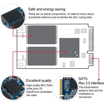 JingHai 1.8 inch mSATA Solid State Drive, Flash Architecture: MLC, Capacity: 512GB - Computer & Networking by JingHai | Online Shopping UK | buy2fix