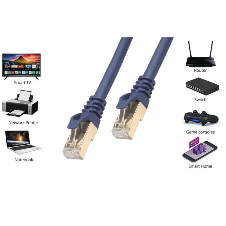 1.8m CAT8 Computer Switch Router Ethernet Network LAN Cable, Patch Lead RJ45 - Lan Cable and Tools by buy2fix | Online Shopping UK | buy2fix