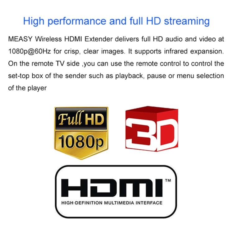 Measy FHD686-2 Full HD 1080P 3D 2.4GHz / 5.8GHz Wireless HD Multimedia Interface Extender 1 Transmitter + 2 Receiver, Transmission Distance: 200m(AU Plug) - Set Top Box & Accessories by Measy | Online Shopping UK | buy2fix