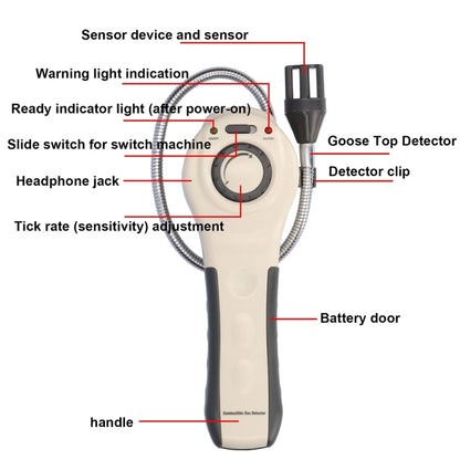 Combustible Gas Detector Alarm, 16 inch Goose Neck (GM8800A) - Consumer Electronics by buy2fix | Online Shopping UK | buy2fix