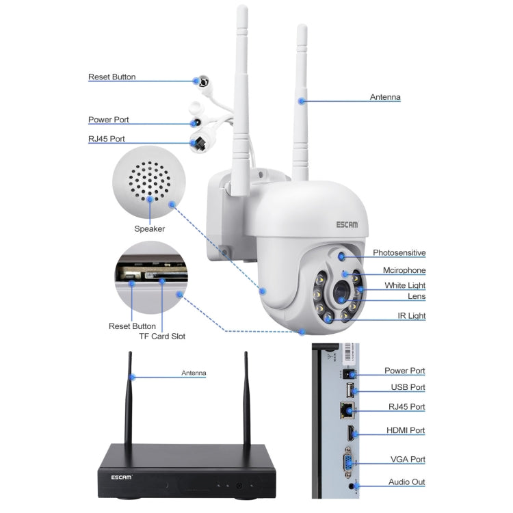 ESCAM WNK714 3.0 Million Pixels 4-channel HD Dome Camera NVR Wireless Monitoring Kit, US Plug - Video Recorder Kit by ESCAM | Online Shopping UK | buy2fix