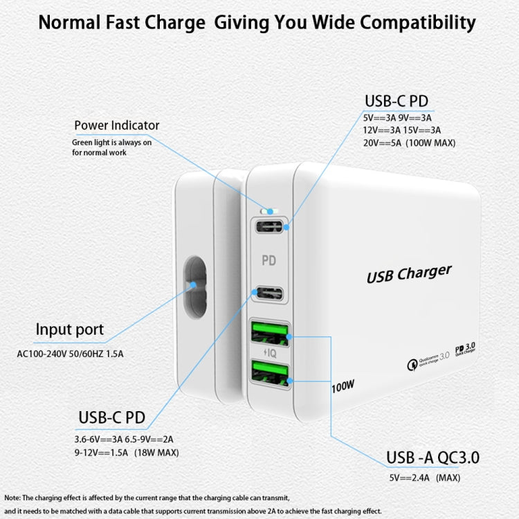 PD 65W Dual USB-C / Type-C + Dual USB 4-port Charger with Power Cable for Apple / Huawei / Samsung Laptop US Plug - Mobile Accessories by buy2fix | Online Shopping UK | buy2fix