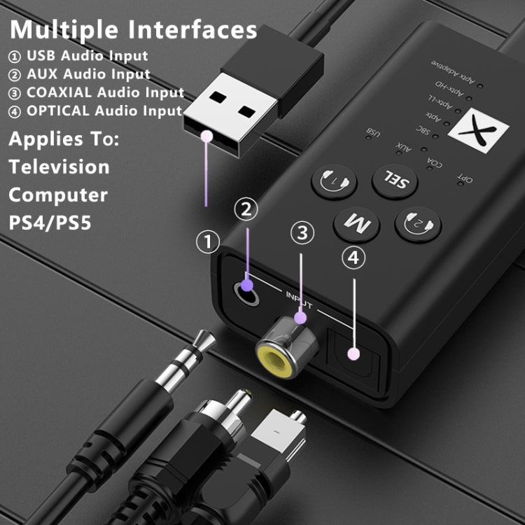 T9 Low latency 5.2 Bluetooth Audio Transmitter Supports Fiber Optic Coaxial APTX No Cable - Apple Accessories by buy2fix | Online Shopping UK | buy2fix