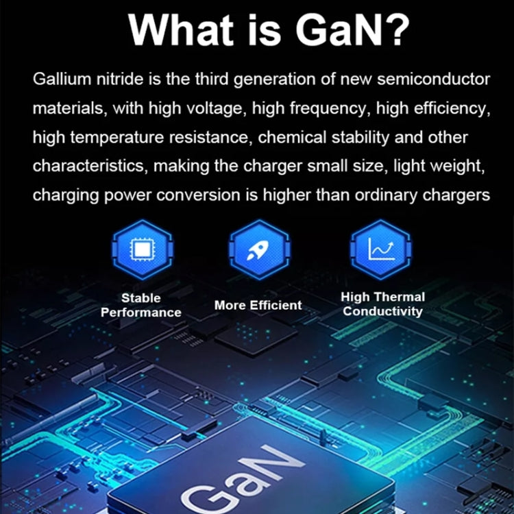 GaN 100W Dual USB + Dual USB-C/Type-C Multi Port Charger with 2m Type-C to Type-C Data Cable Set US / UK Plug - Cable & Adapter by buy2fix | Online Shopping UK | buy2fix