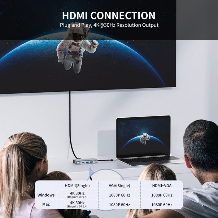 JUNSUNMAY 7 in 1 Type-C to 4K HDMI / VGA / Ethernet Docking Station Adapter USB-C Hub - USB HUB by JUNSUNMAY | Online Shopping UK | buy2fix