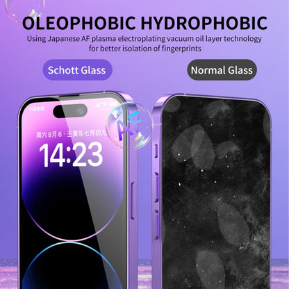 For iPhone 11 / XR 2pcs ENKAY Hat-Prince 25 Degree Privacy 8K UHD AGC Tempered Glass Film - iPhone 11 Tempered Glass by ENKAY | Online Shopping UK | buy2fix