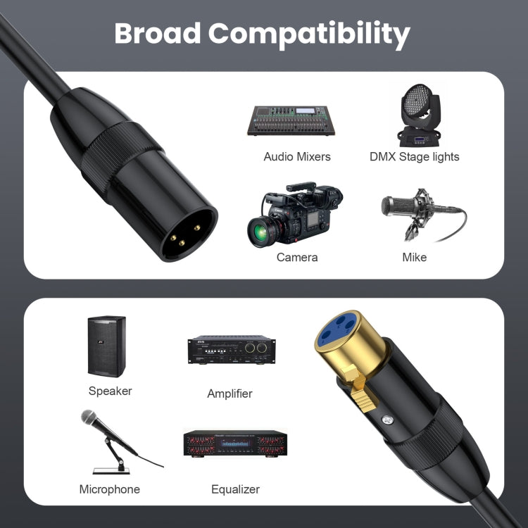 JUNSUNMAY XLR Male to Female Mic Cord 3 Pin Audio Cable Balanced Shielded Cable, Length:5m - Microphone Audio Cable & Connector by JUNSUNMAY | Online Shopping UK | buy2fix