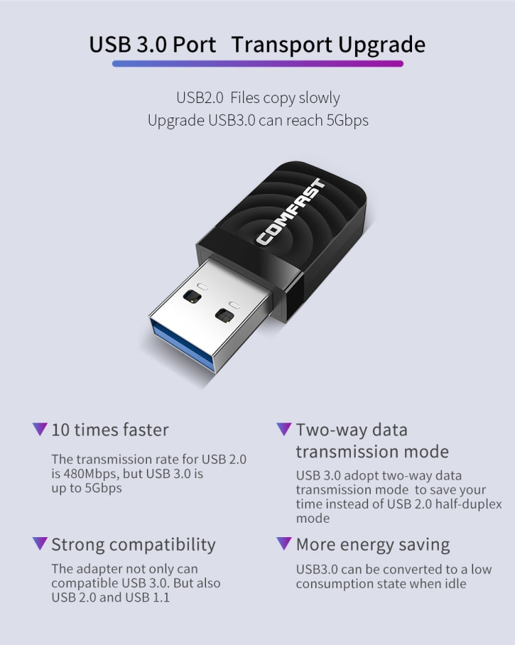 COMFAST CF-812AC 1300 Mbps Dual Band Mini USB WiFi Adapter - USB Network Adapter by COMFAST | Online Shopping UK | buy2fix