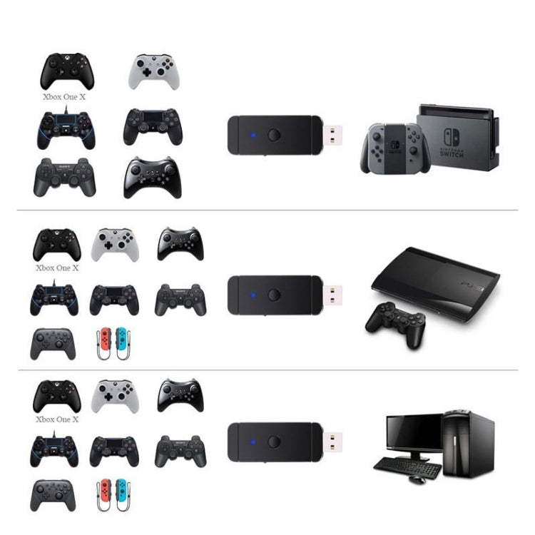 JYS-130 Wireless Bluetooth Gamepad Converter Adapter For PS3 / Switch / PC - Adapter & Cables by buy2fix | Online Shopping UK | buy2fix