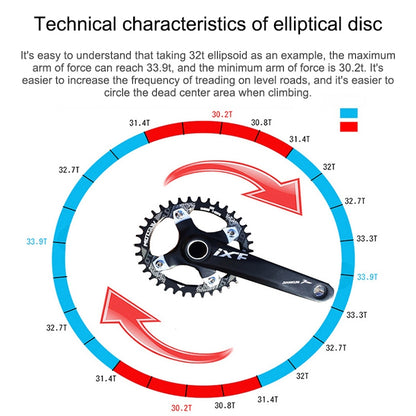 MOTSUV Narrow Wide Chainring MTB  Bicycle 104BCD Tooth Plate Parts(Red) - Bicycle Brake Parts by MOTSUV | Online Shopping UK | buy2fix