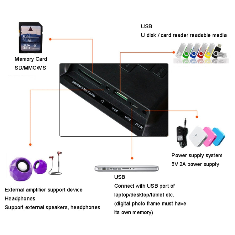 DPF-706 7 inch Digital Photo Frame LED Wall Mounted Advertising Machine, Plug:AU Plug(Black) - Consumer Electronics by buy2fix | Online Shopping UK | buy2fix