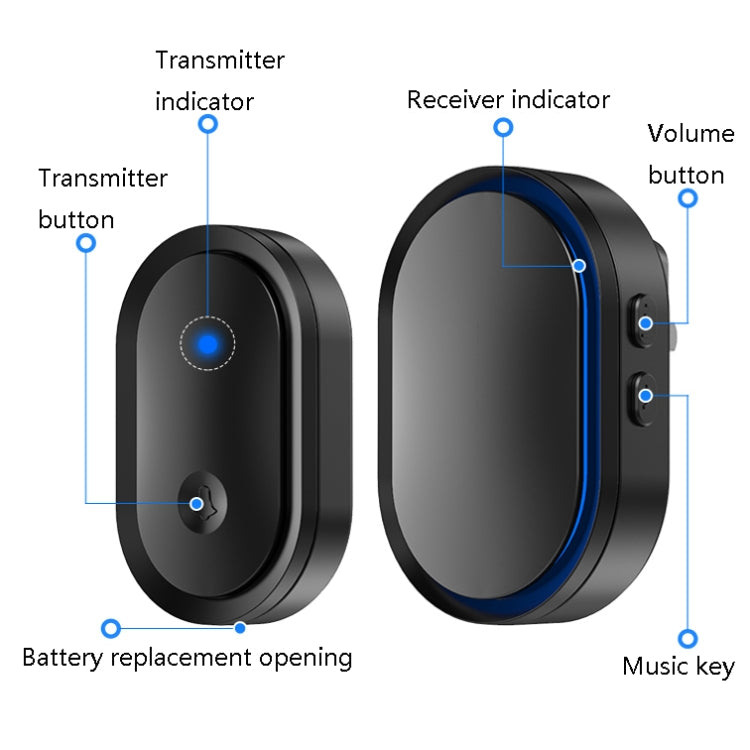 CACAZI A99 Home Smart Remote Control Doorbell Elderly Pager, Style:EU Plug(Black) - Security by CACAZI | Online Shopping UK | buy2fix