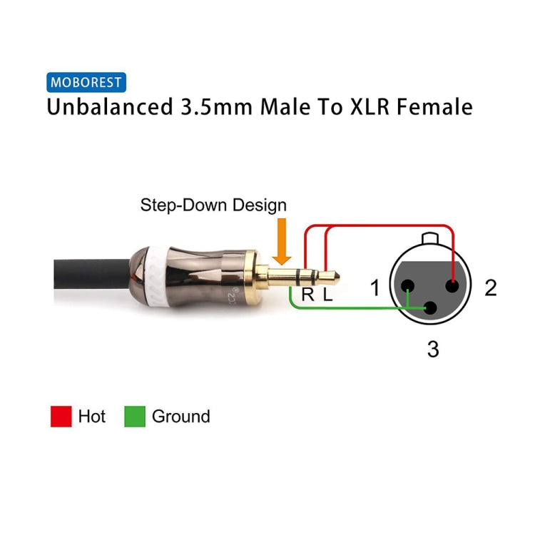 3.5mm To Caron Male Sound Card Microphone Audio Cable, Length:5m - Microphone Audio Cable & Connector by buy2fix | Online Shopping UK | buy2fix