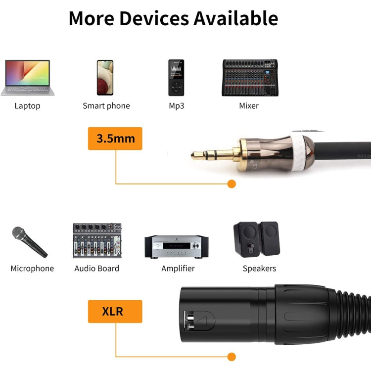 3.5mm To Caron Male Sound Card Microphone Audio Cable, Length:5m - Microphone Audio Cable & Connector by buy2fix | Online Shopping UK | buy2fix