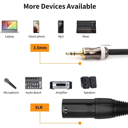 3.5mm To Caron Male Sound Card Microphone Audio Cable, Length:5m - Microphone Audio Cable & Connector by buy2fix | Online Shopping UK | buy2fix