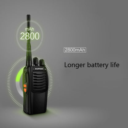 Baofeng BF-C1 1-50km Outdoor Car Radio Handheld Walkie-talkie, Plug Specifications:US Plug - Consumer Electronics by Baofeng | Online Shopping UK | buy2fix