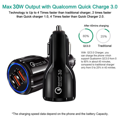 2 PCS QC3.0+3.1A Car Charger Dual USB 6A Halo Wine Bottle Fast Charge Car Charger(Classic White) - In Car by buy2fix | Online Shopping UK | buy2fix
